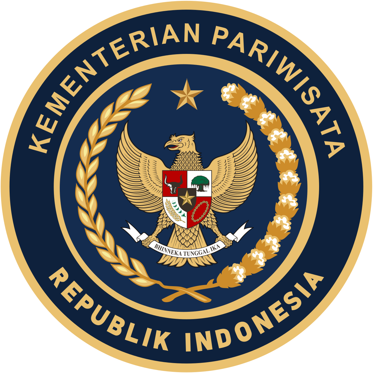 KEMENTERIAN PARIWISATA